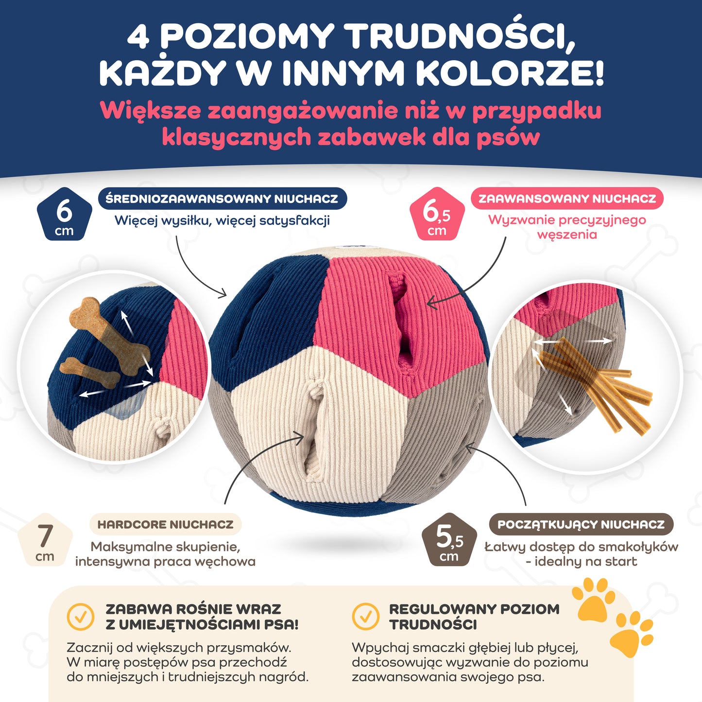 Lixdee® Piłka Węchowa DEE.BOL
